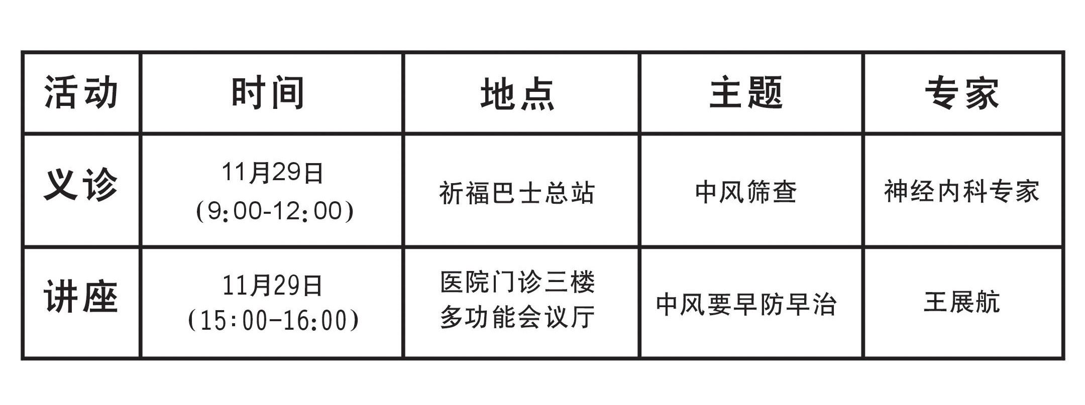 识别先兆 防止中风