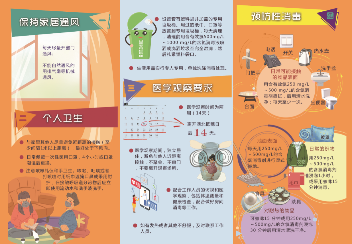 居家或社区来穗人员医学观察指引