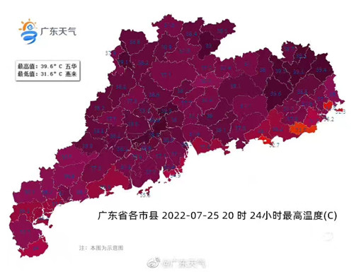 高温直逼40度！你需要这份“防暑病”指南