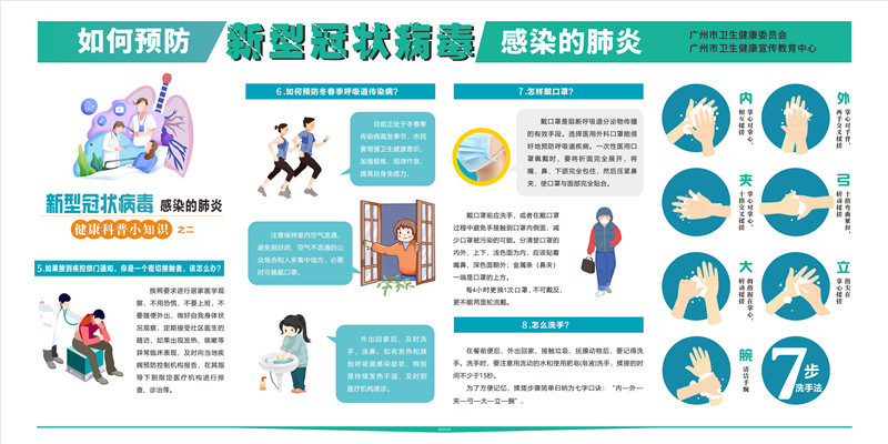 如何预防新型冠状病毒感染的肺炎